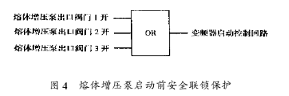 熔體泵